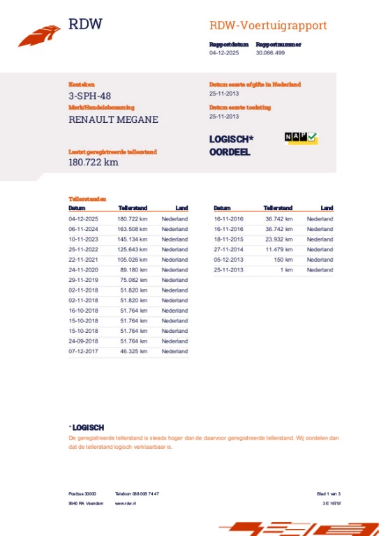 Hoofdafbeelding Renault Mégane Estate