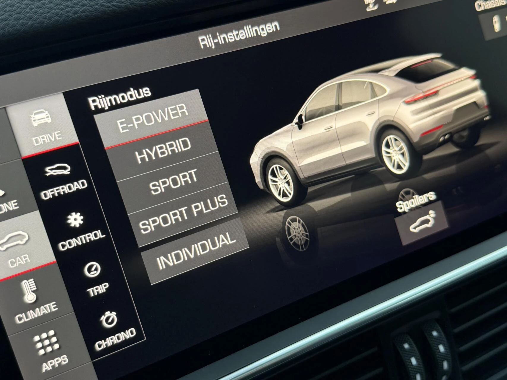 Hoofdafbeelding Porsche Cayenne