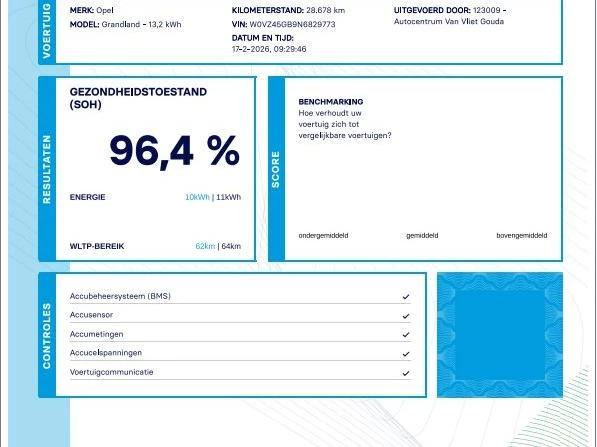 Hoofdafbeelding Opel Grandland