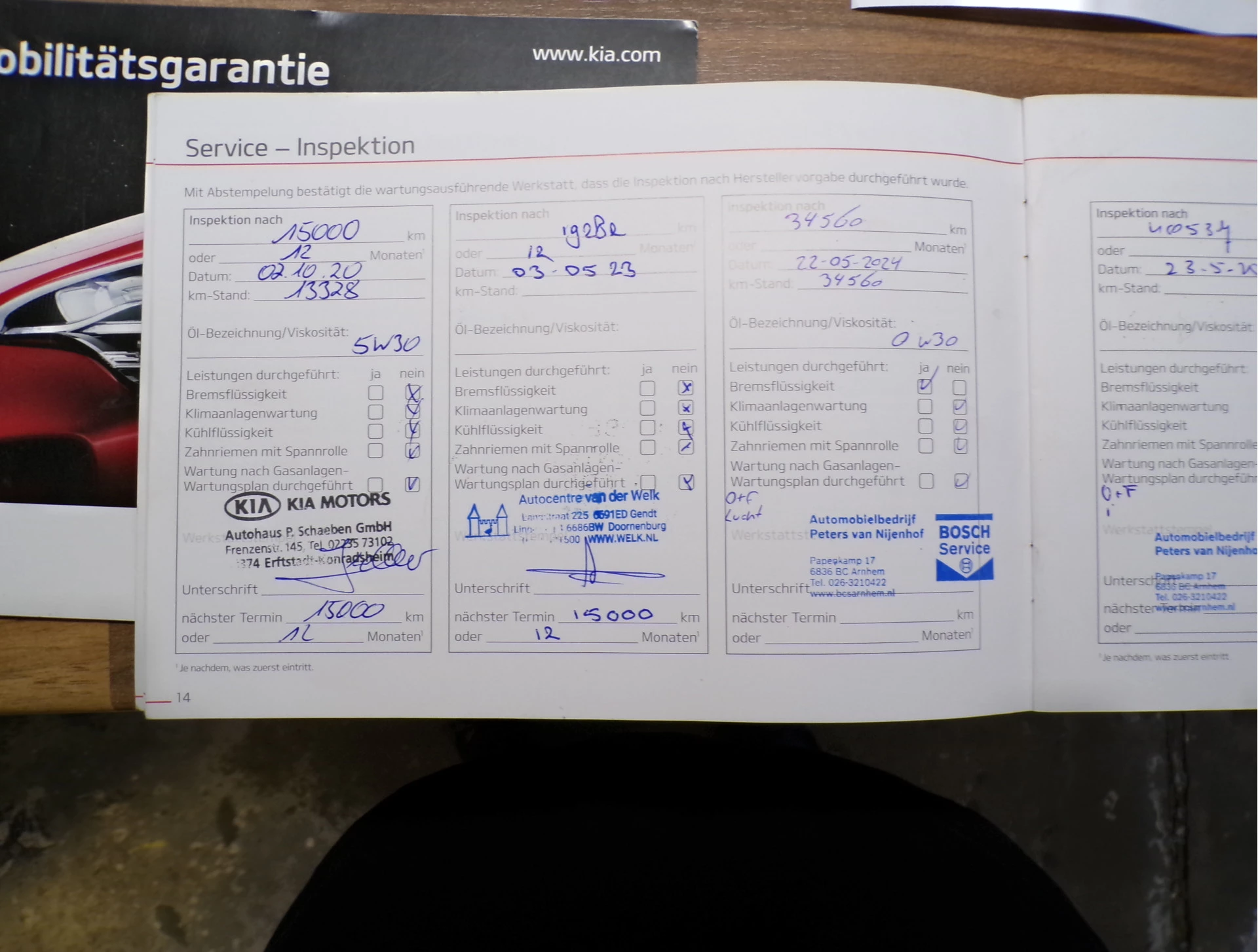 Hoofdafbeelding Kia Ceed