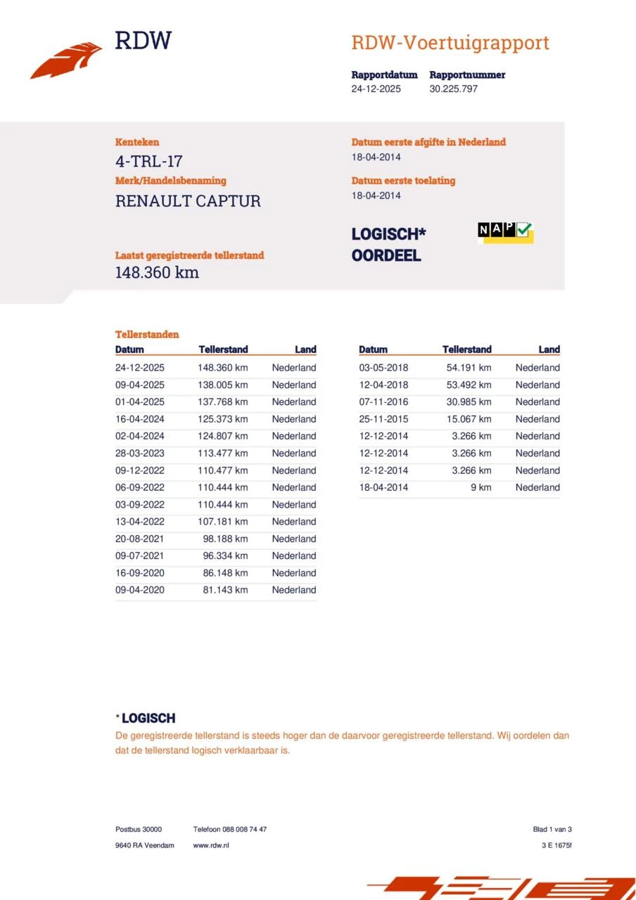 Hoofdafbeelding Renault Captur