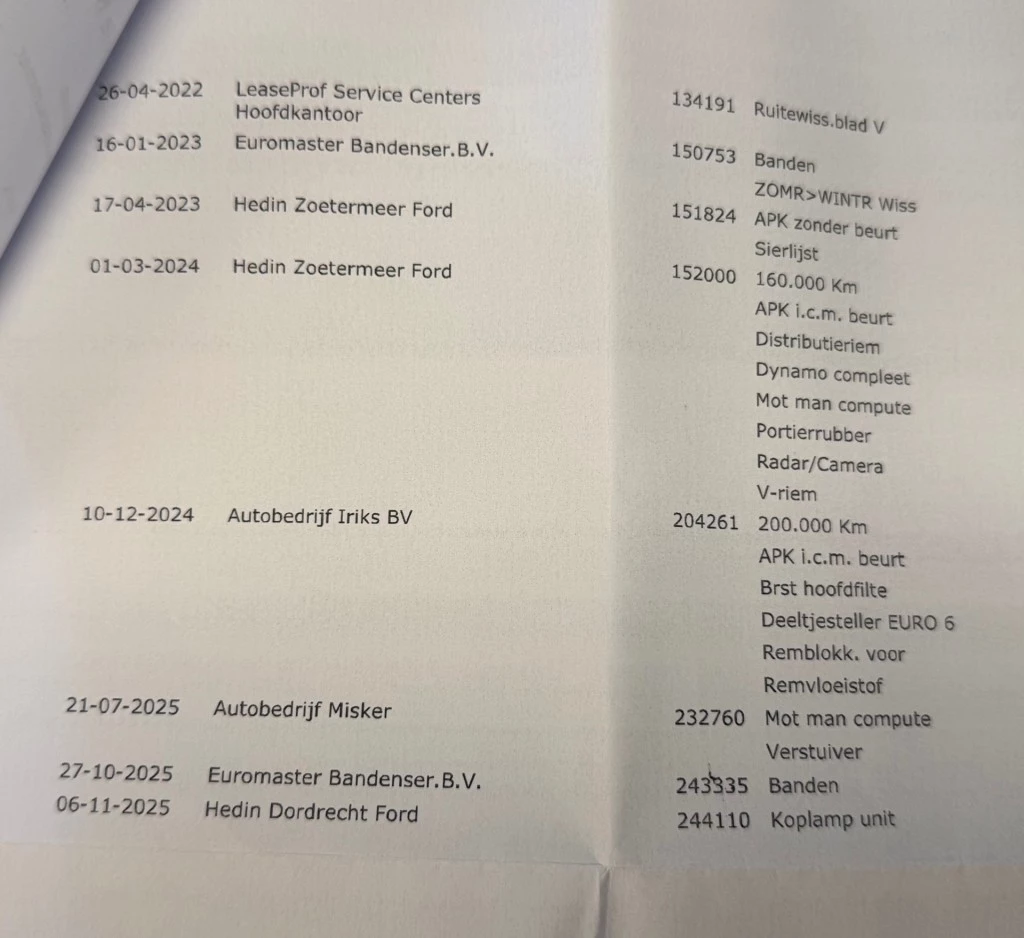 Hoofdafbeelding Ford Transit