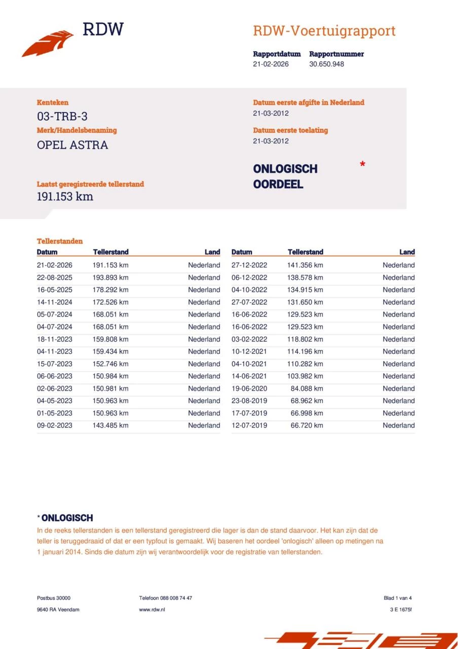 Hoofdafbeelding Opel Astra