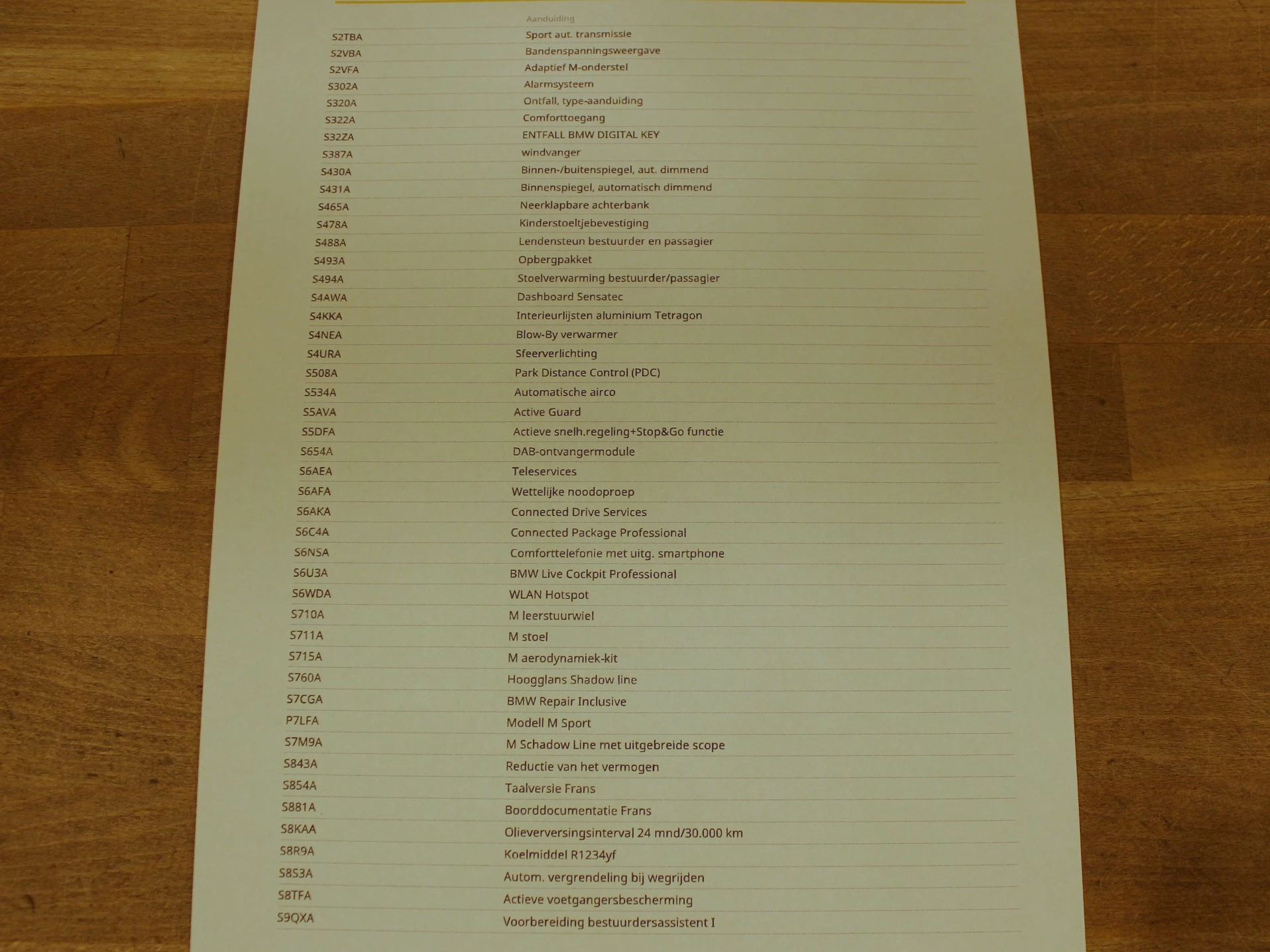 Hoofdafbeelding BMW Z4