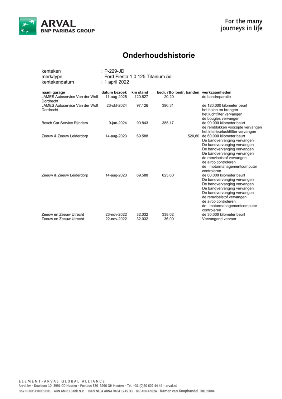 Hoofdafbeelding Ford Fiesta