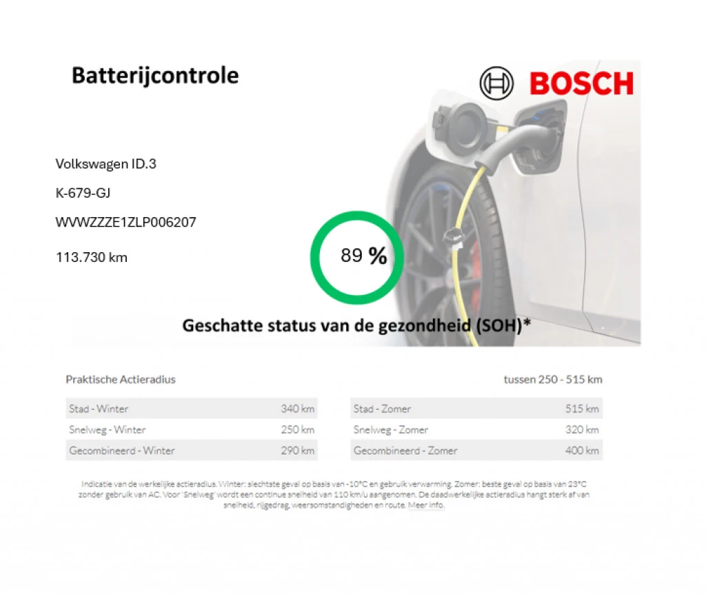 Hoofdafbeelding Volkswagen ID.3