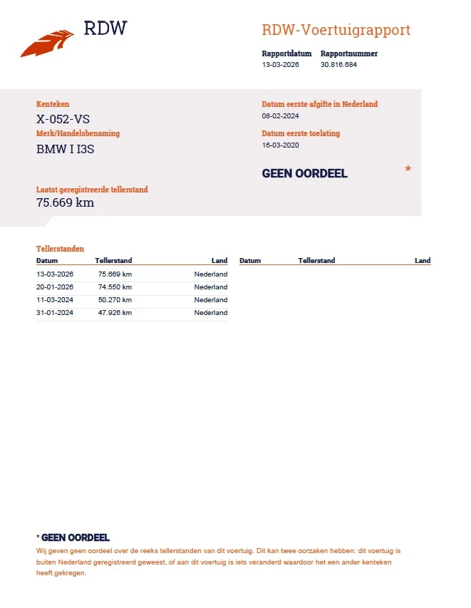 Hoofdafbeelding BMW i3