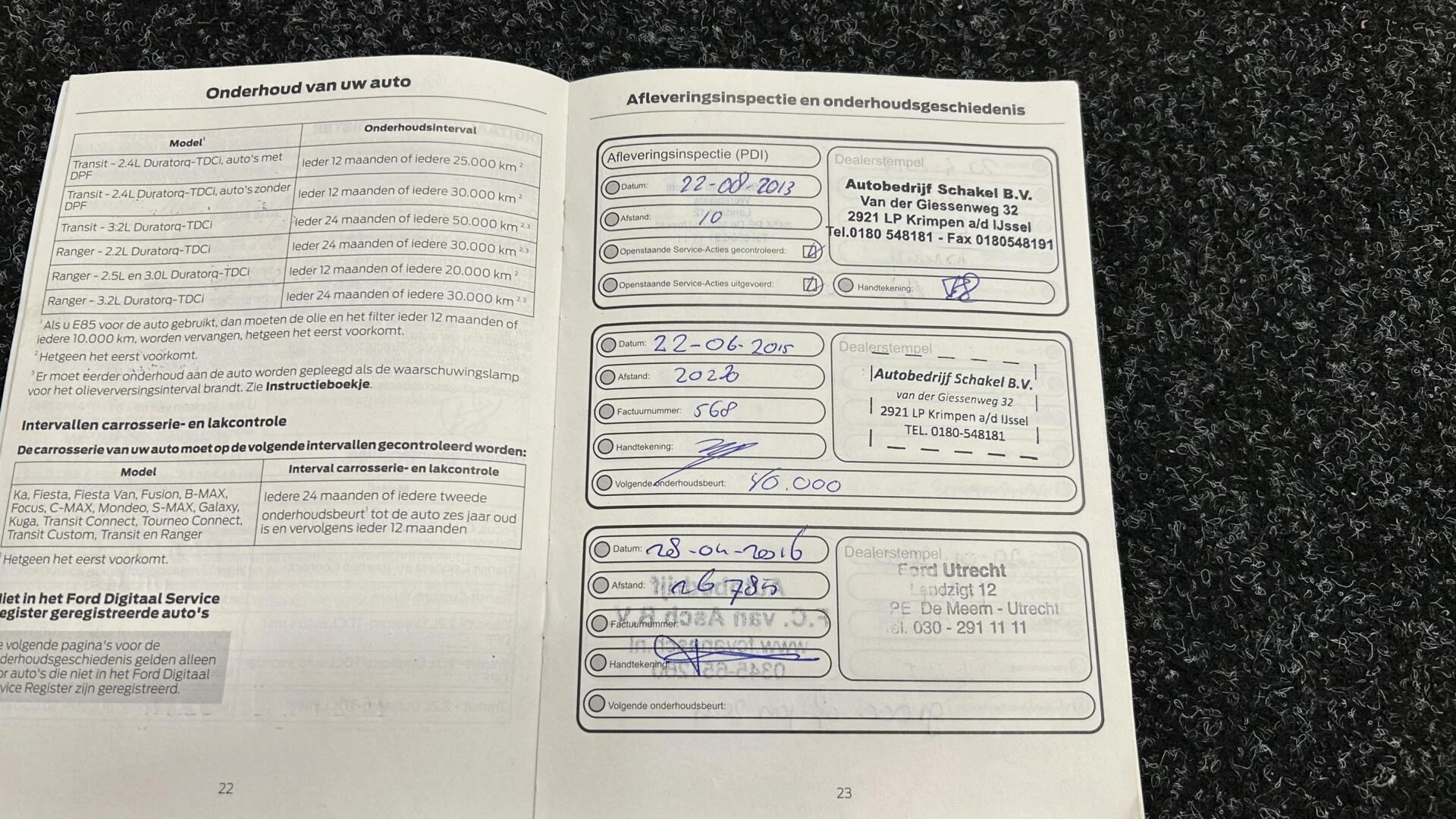 Hoofdafbeelding Ford C-MAX