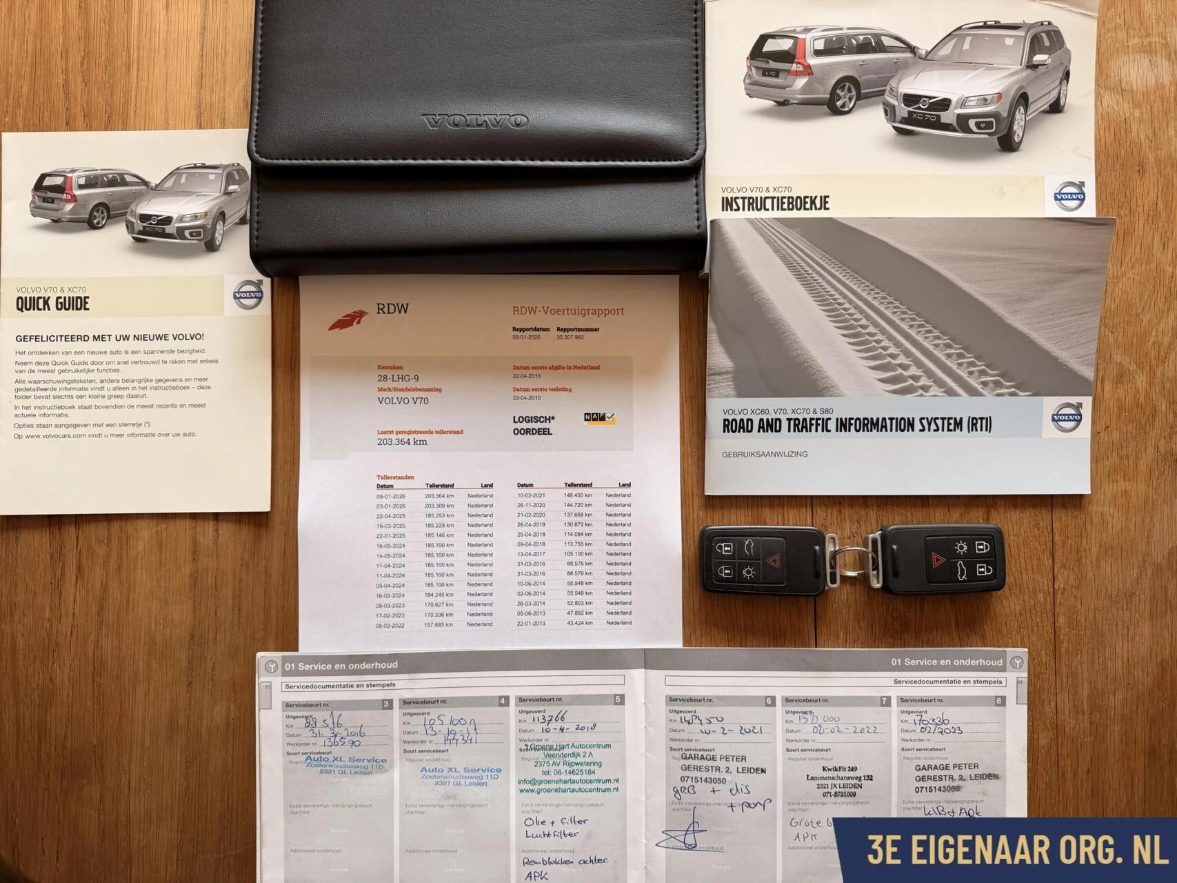 Hoofdafbeelding Volvo V70