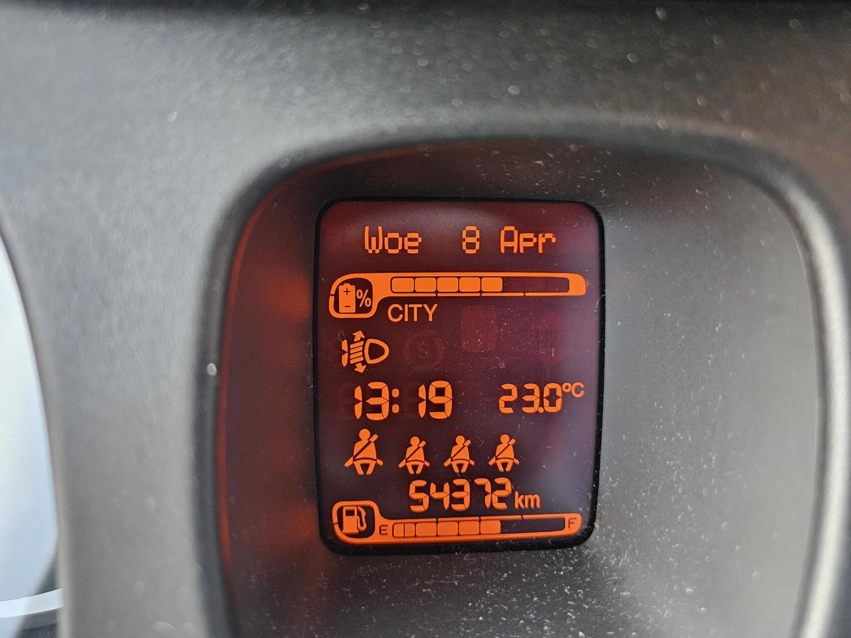 Hoofdafbeelding Fiat Panda