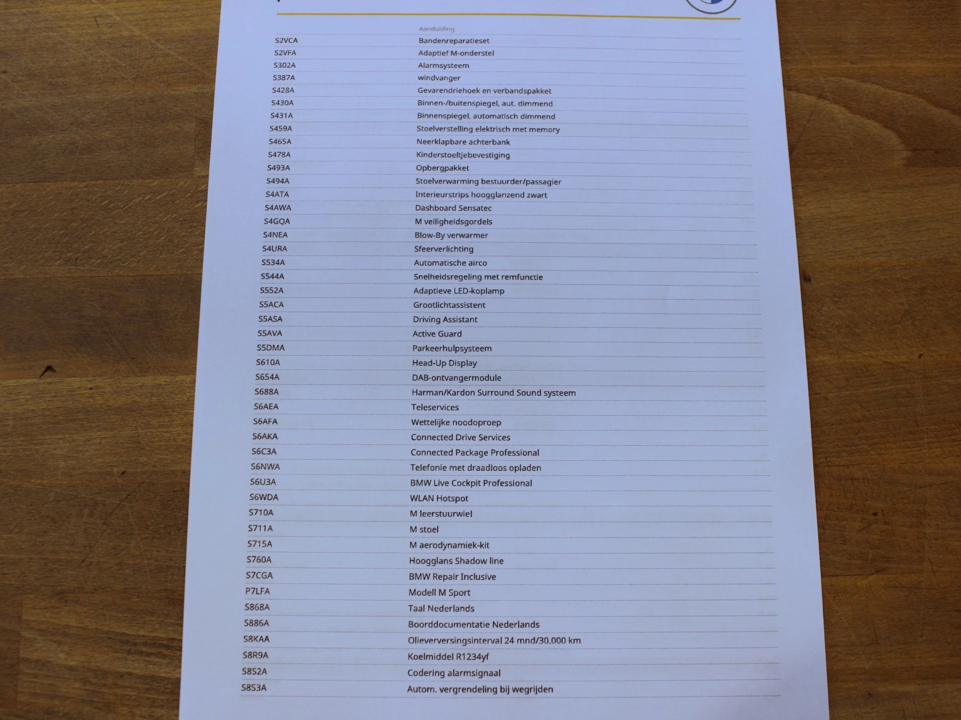 Hoofdafbeelding BMW Z4