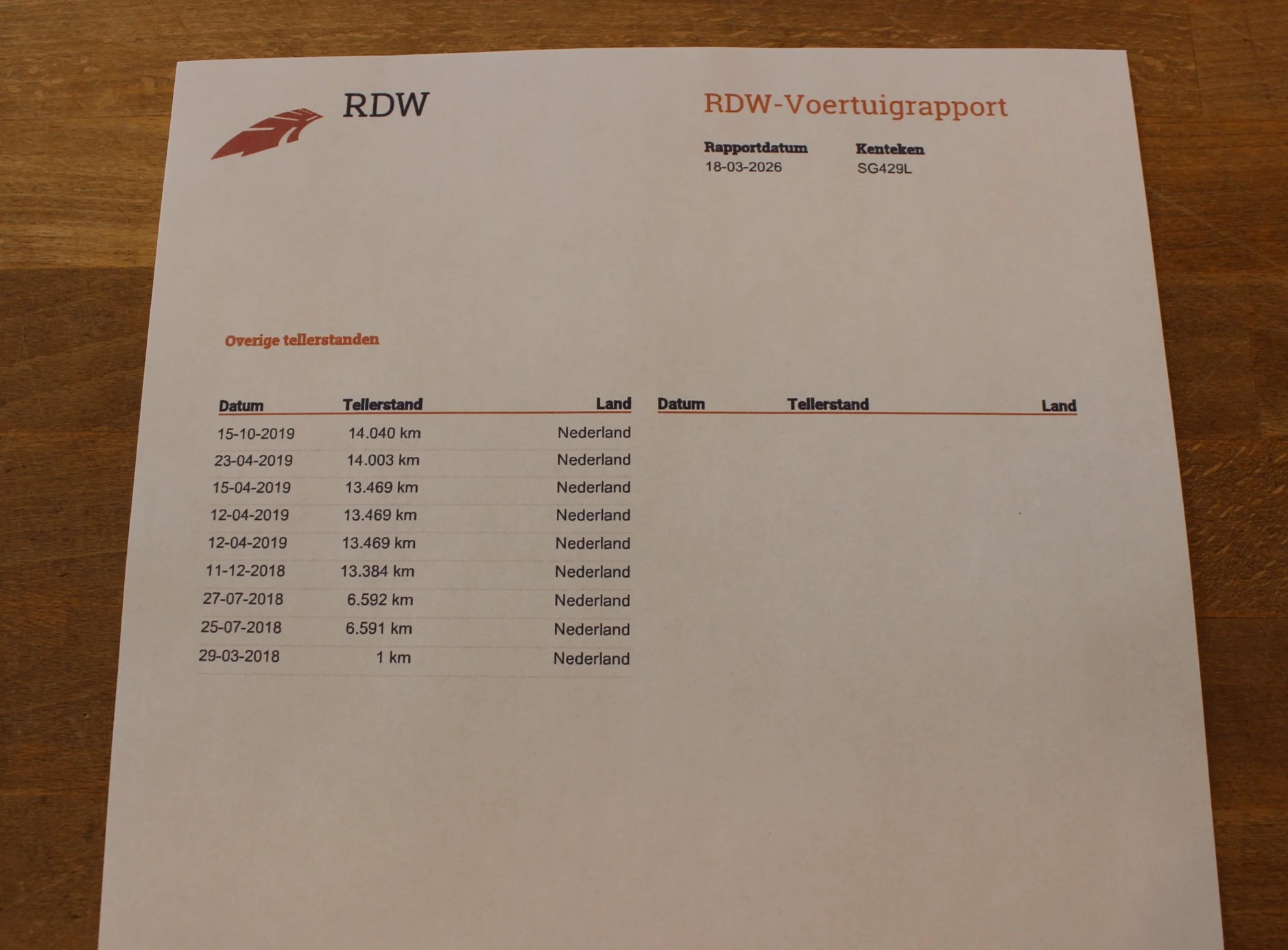 Hoofdafbeelding MINI Cooper S Cabrio