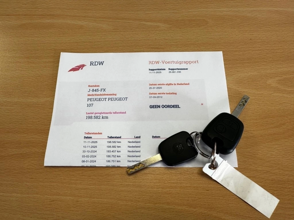 Hoofdafbeelding Peugeot 107