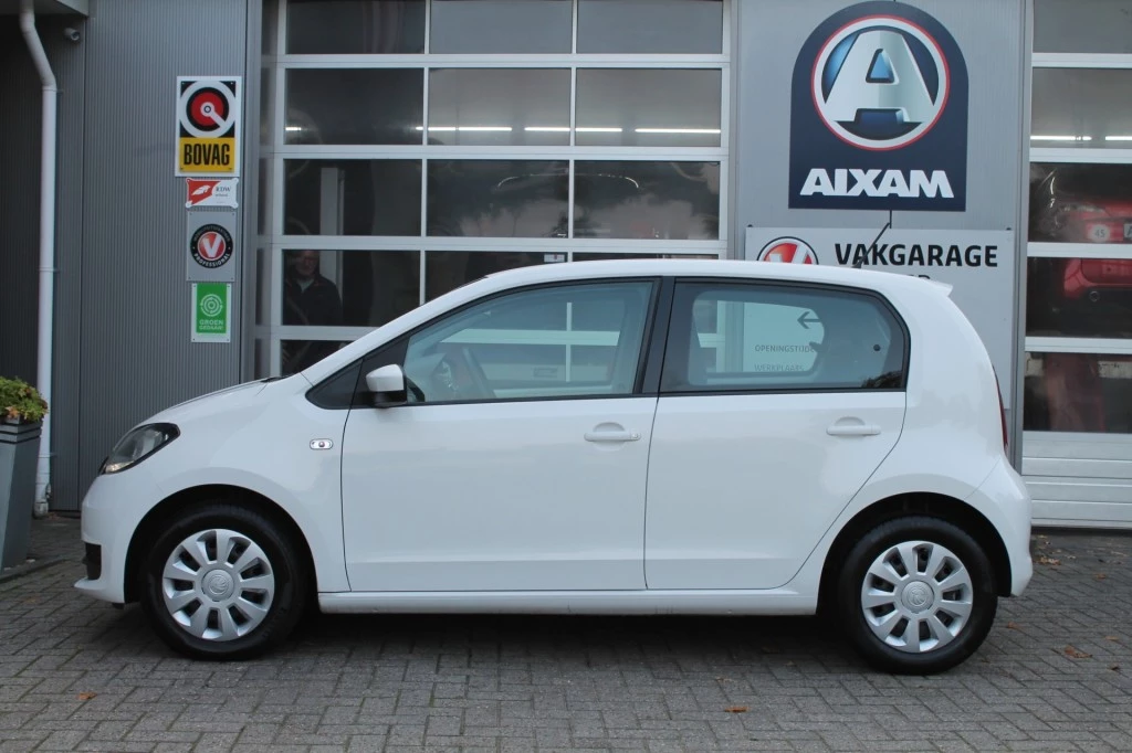 Hoofdafbeelding Škoda Citigo