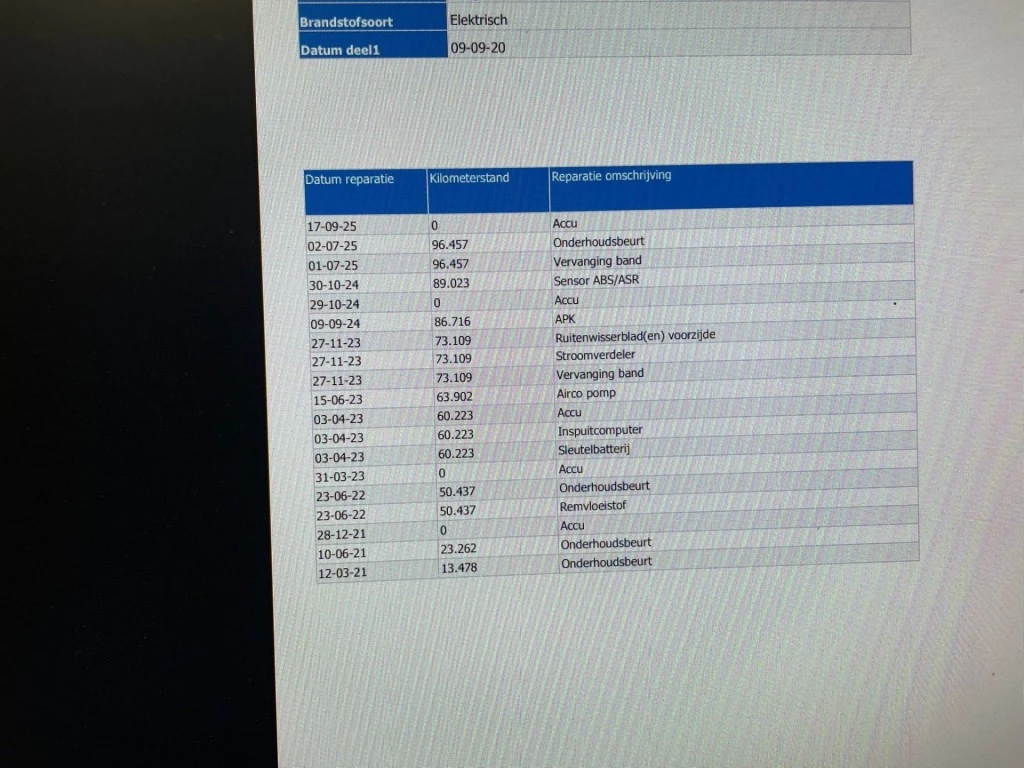 Hoofdafbeelding Peugeot e-208