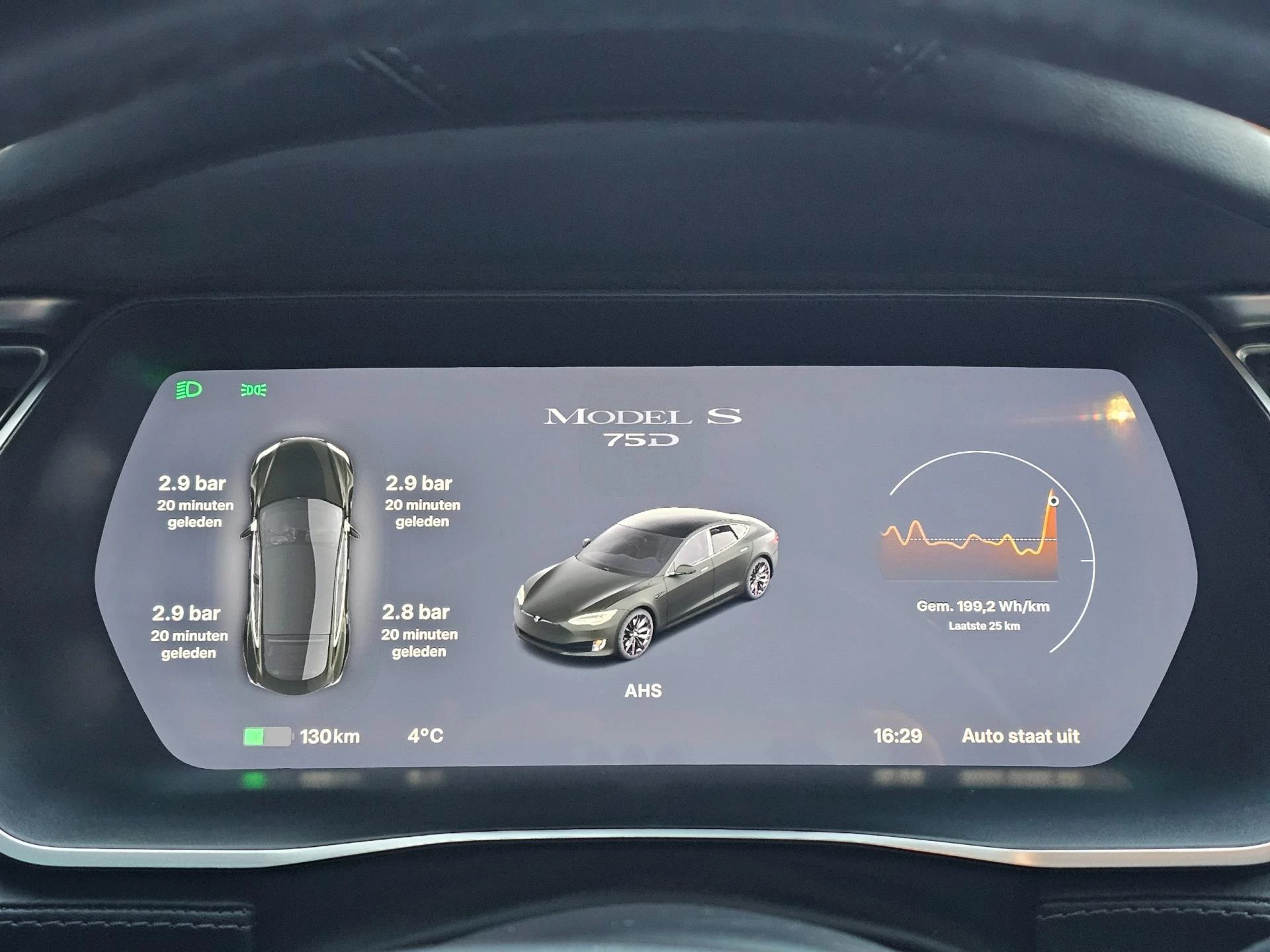 Hoofdafbeelding Tesla Model S