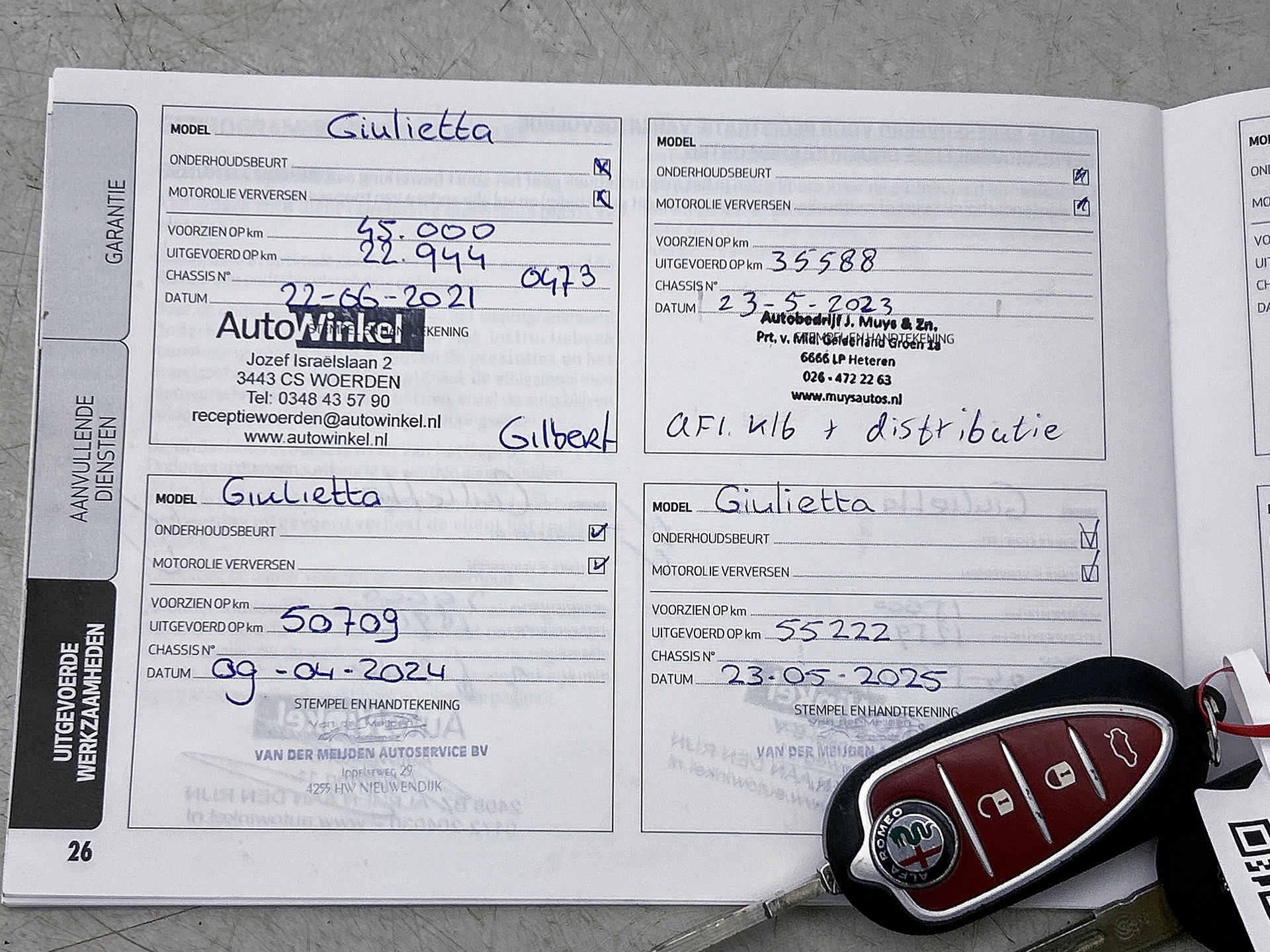 Hoofdafbeelding Alfa Romeo Giulietta