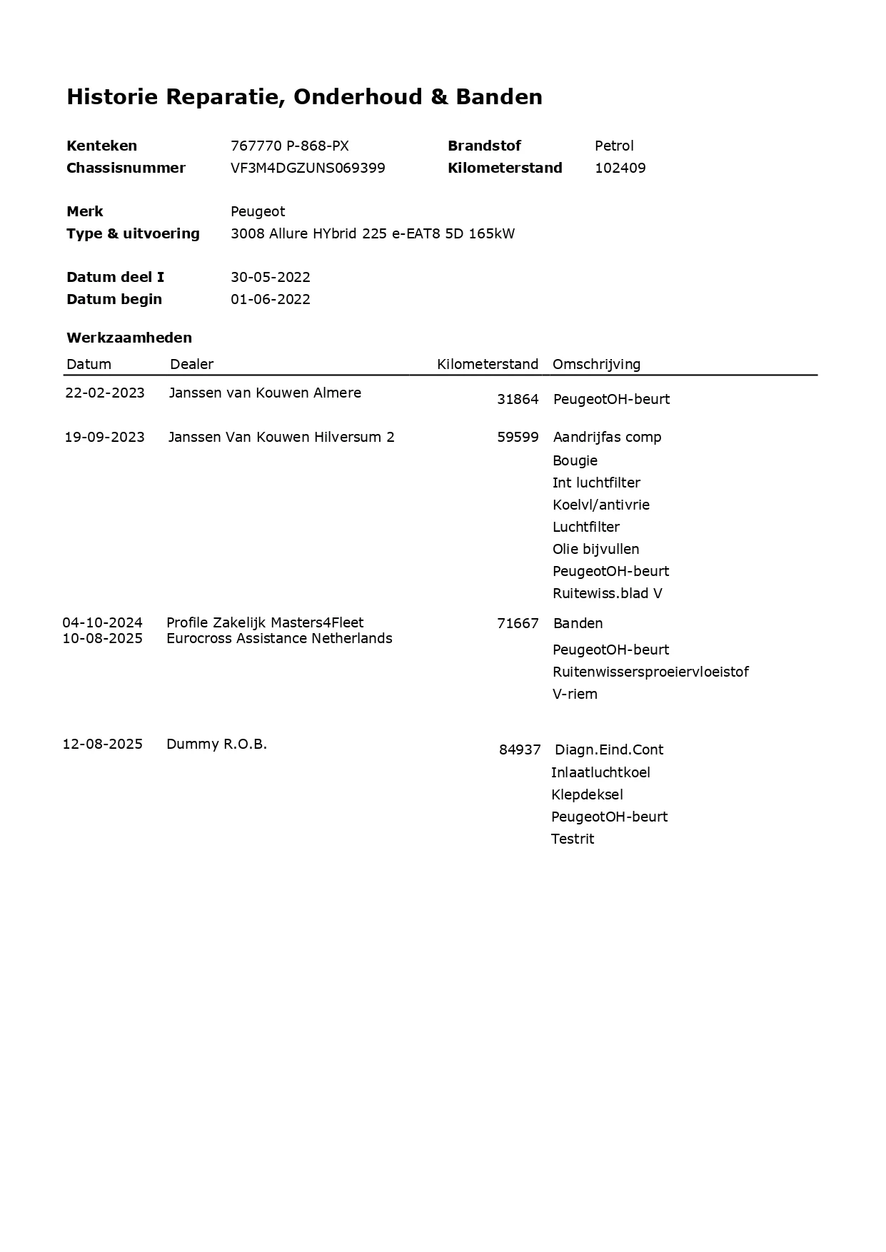 Hoofdafbeelding Peugeot 3008