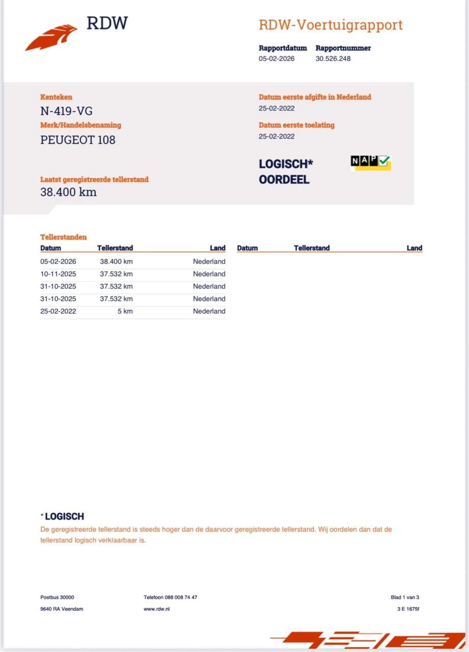Hoofdafbeelding Peugeot 108