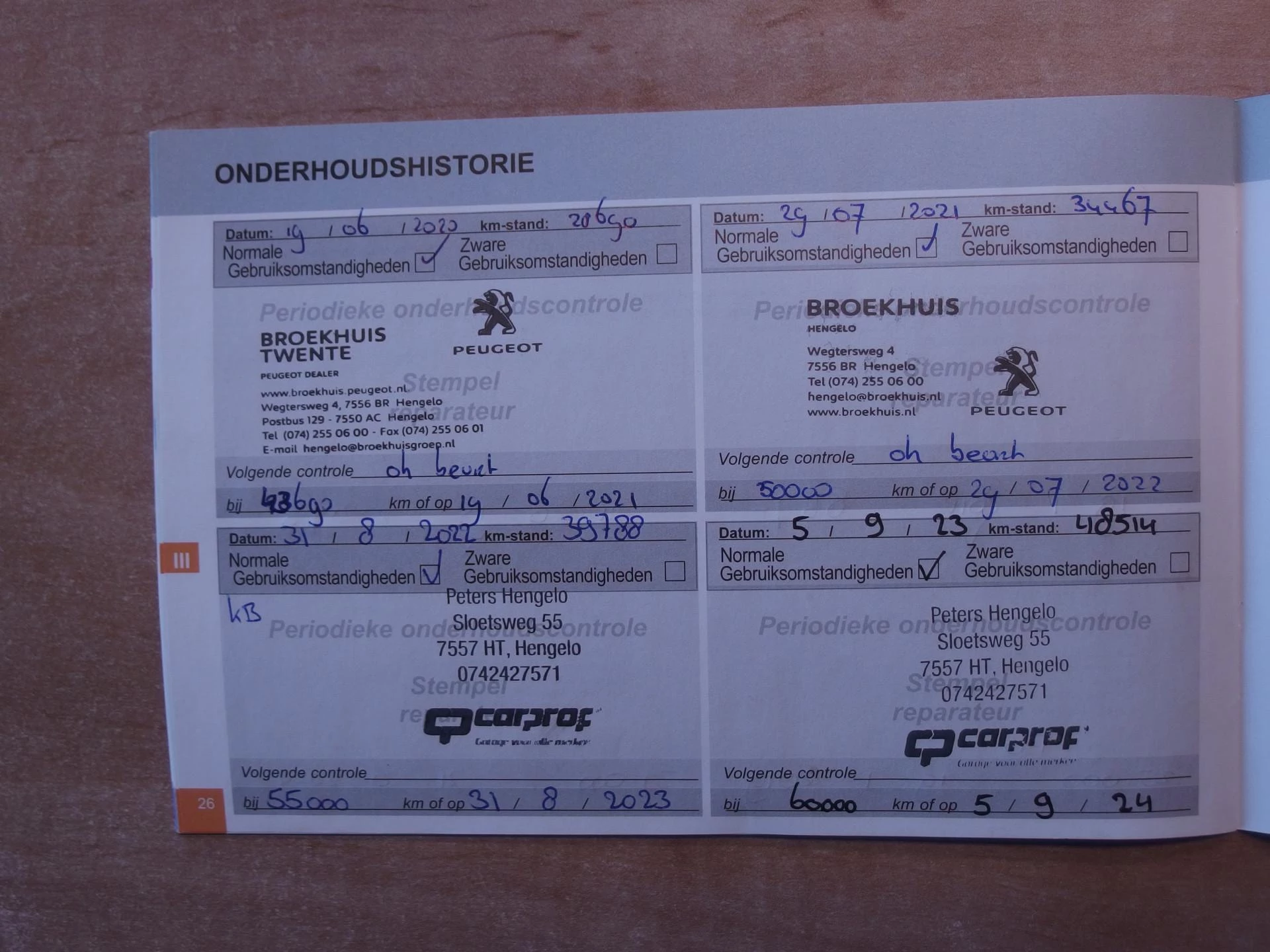 Hoofdafbeelding Peugeot 108