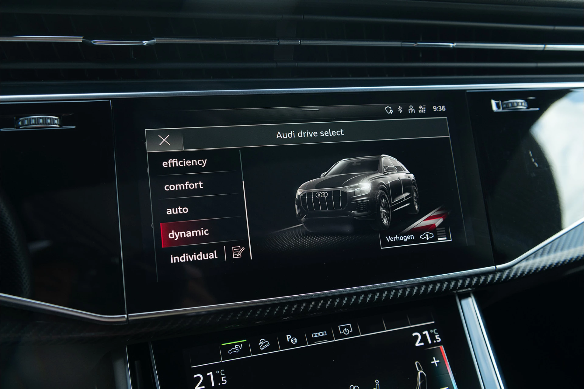 Hoofdafbeelding Audi Q8