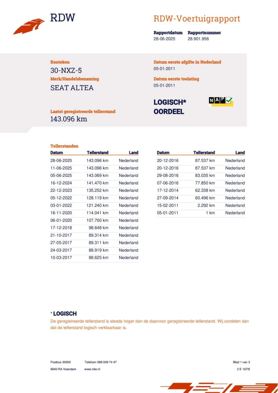 Hoofdafbeelding SEAT Altea