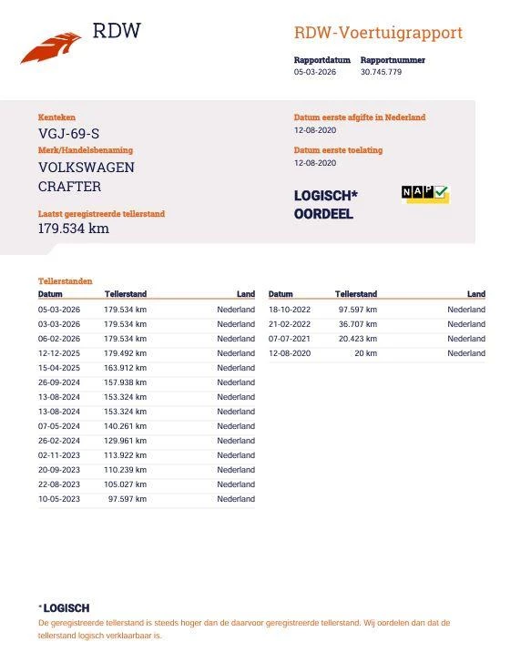 Hoofdafbeelding Volkswagen Crafter