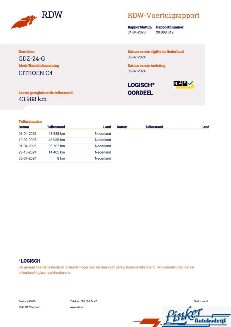 Hoofdafbeelding Citroën C4