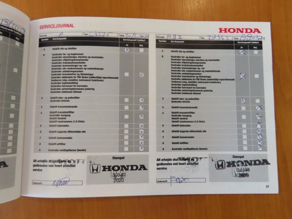 Hoofdafbeelding Honda Civic