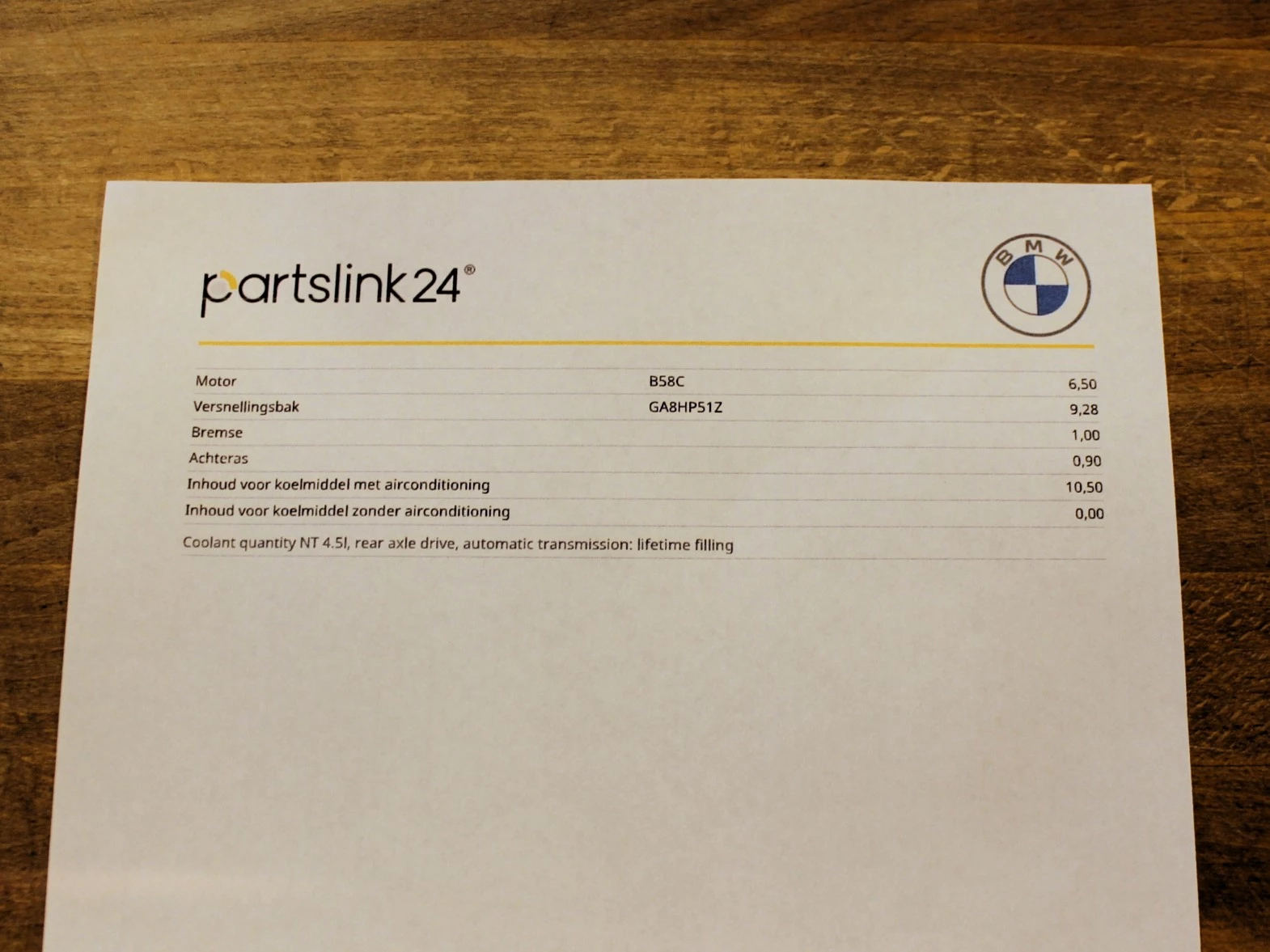 Hoofdafbeelding BMW Z4