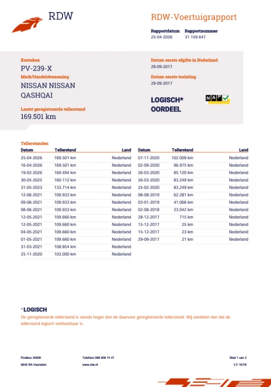 Hoofdafbeelding Nissan QASHQAI