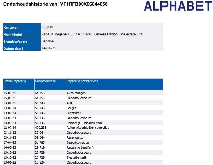 Hoofdafbeelding Renault Mégane Estate