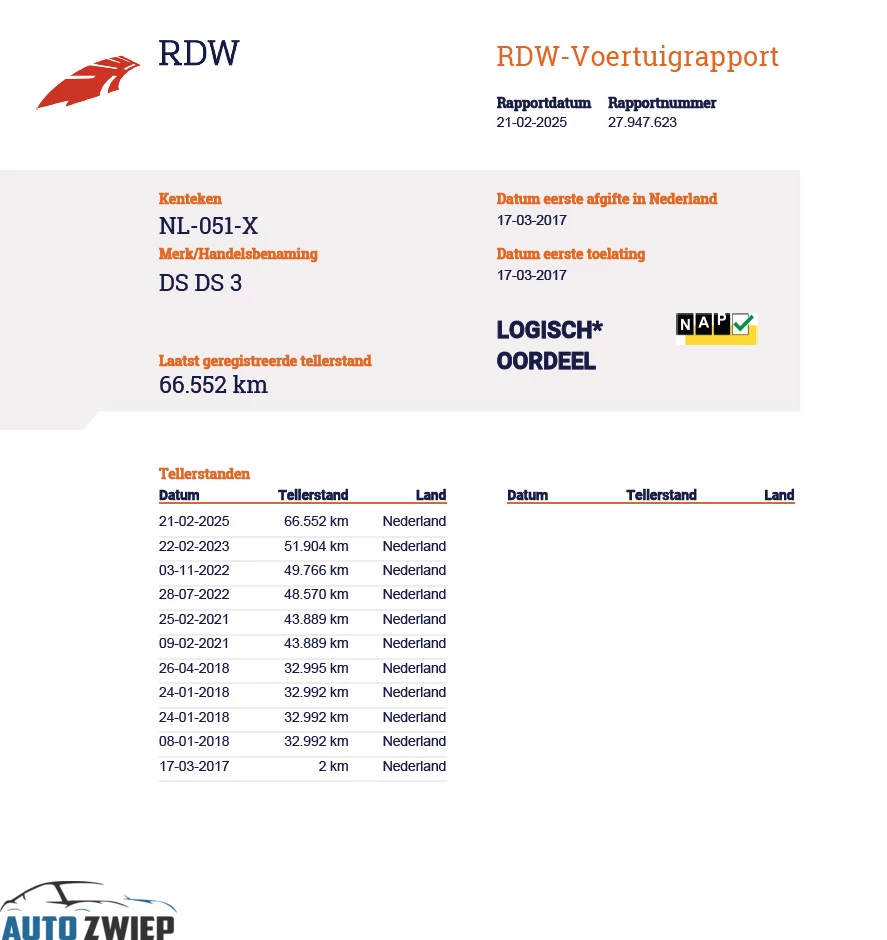 Hoofdafbeelding DS DS 3