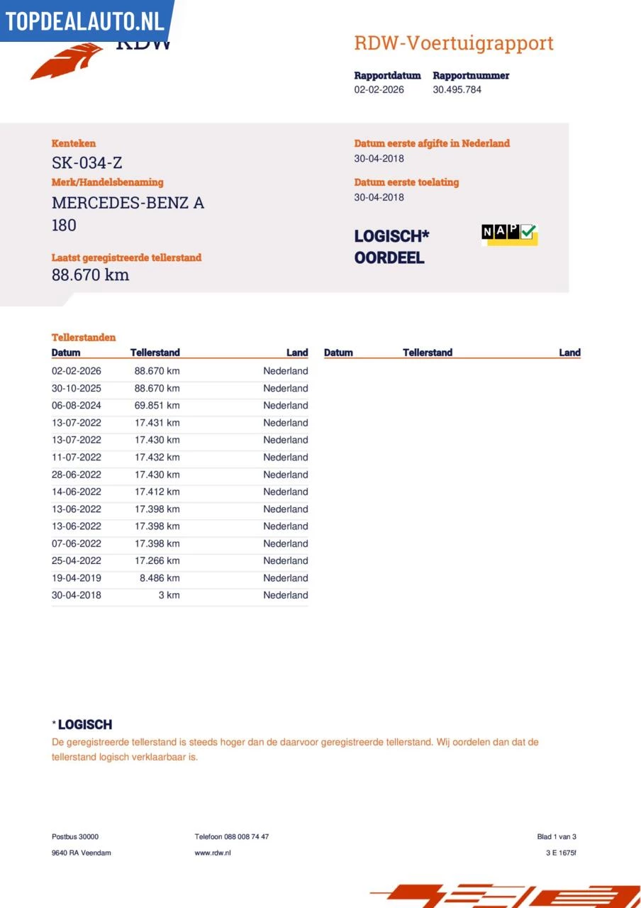 Hoofdafbeelding Mercedes-Benz A-Klasse