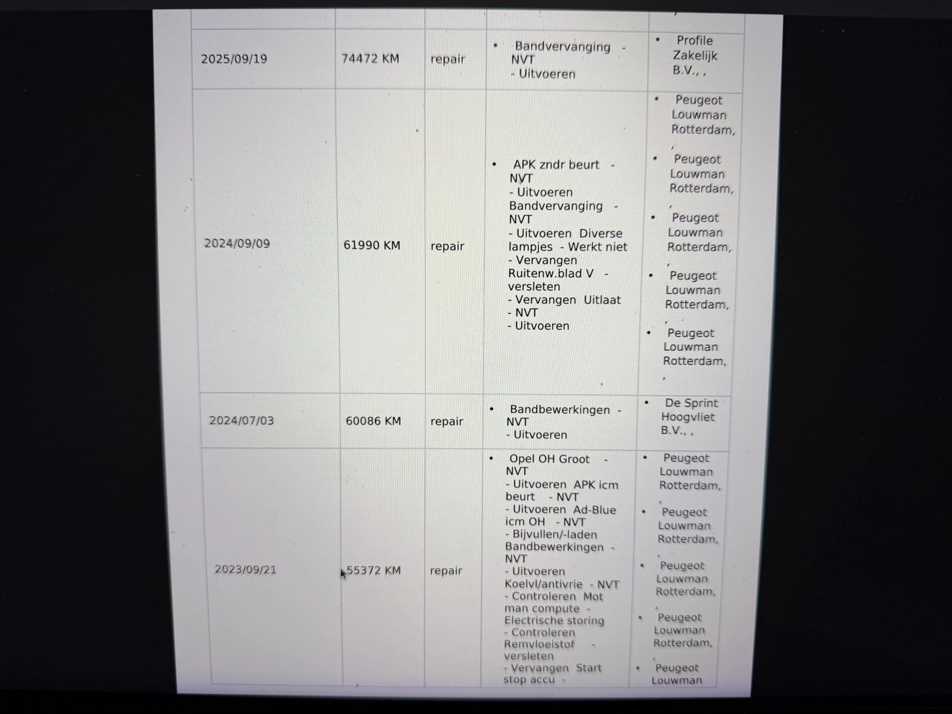Hoofdafbeelding Opel Combo