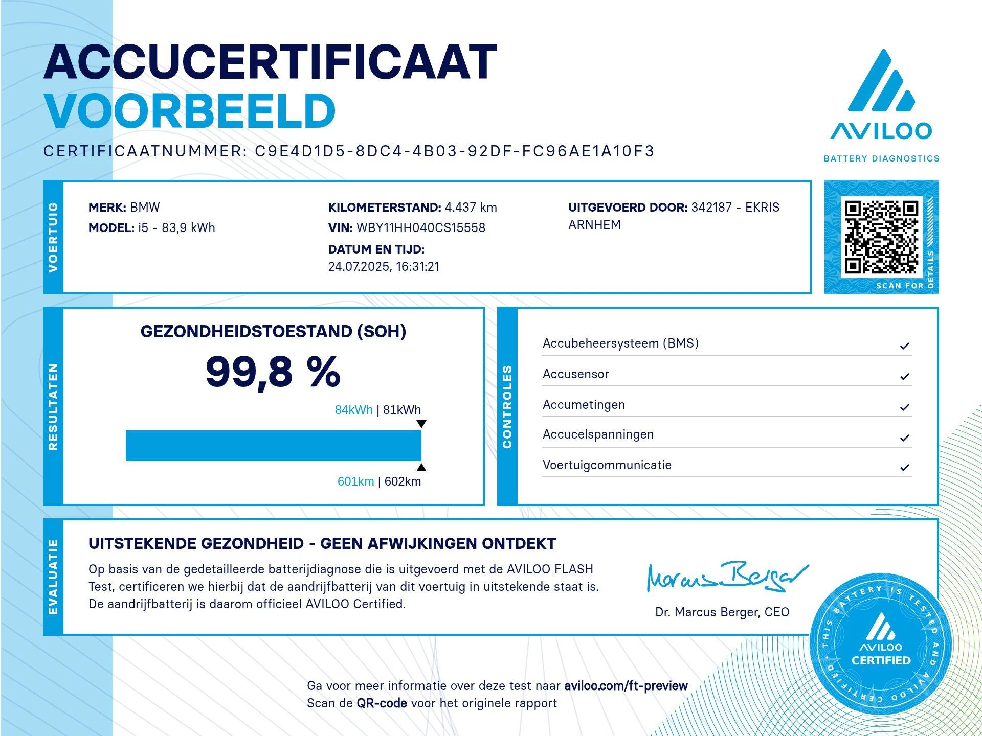 Hoofdafbeelding BMW i5