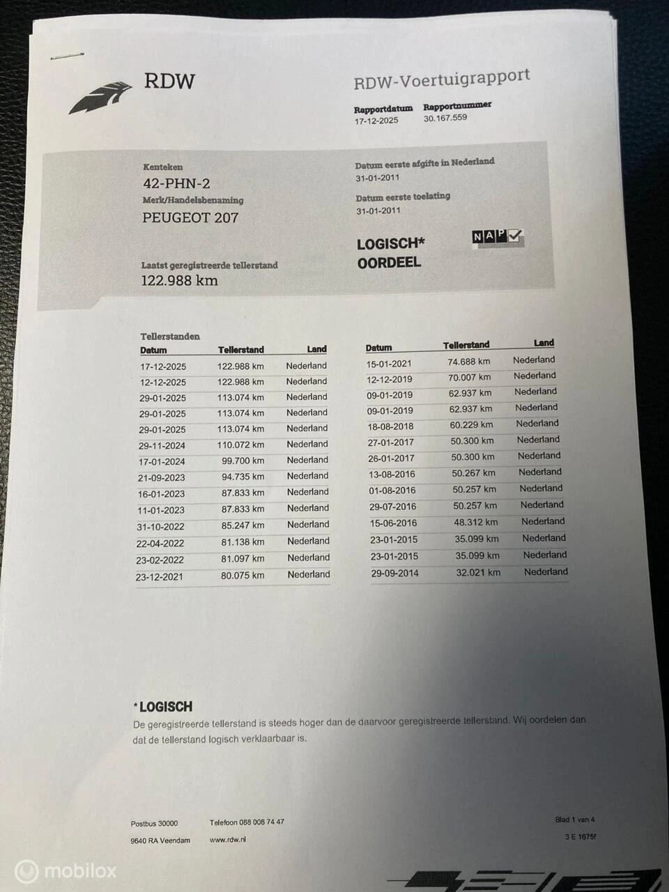 Hoofdafbeelding Peugeot 207