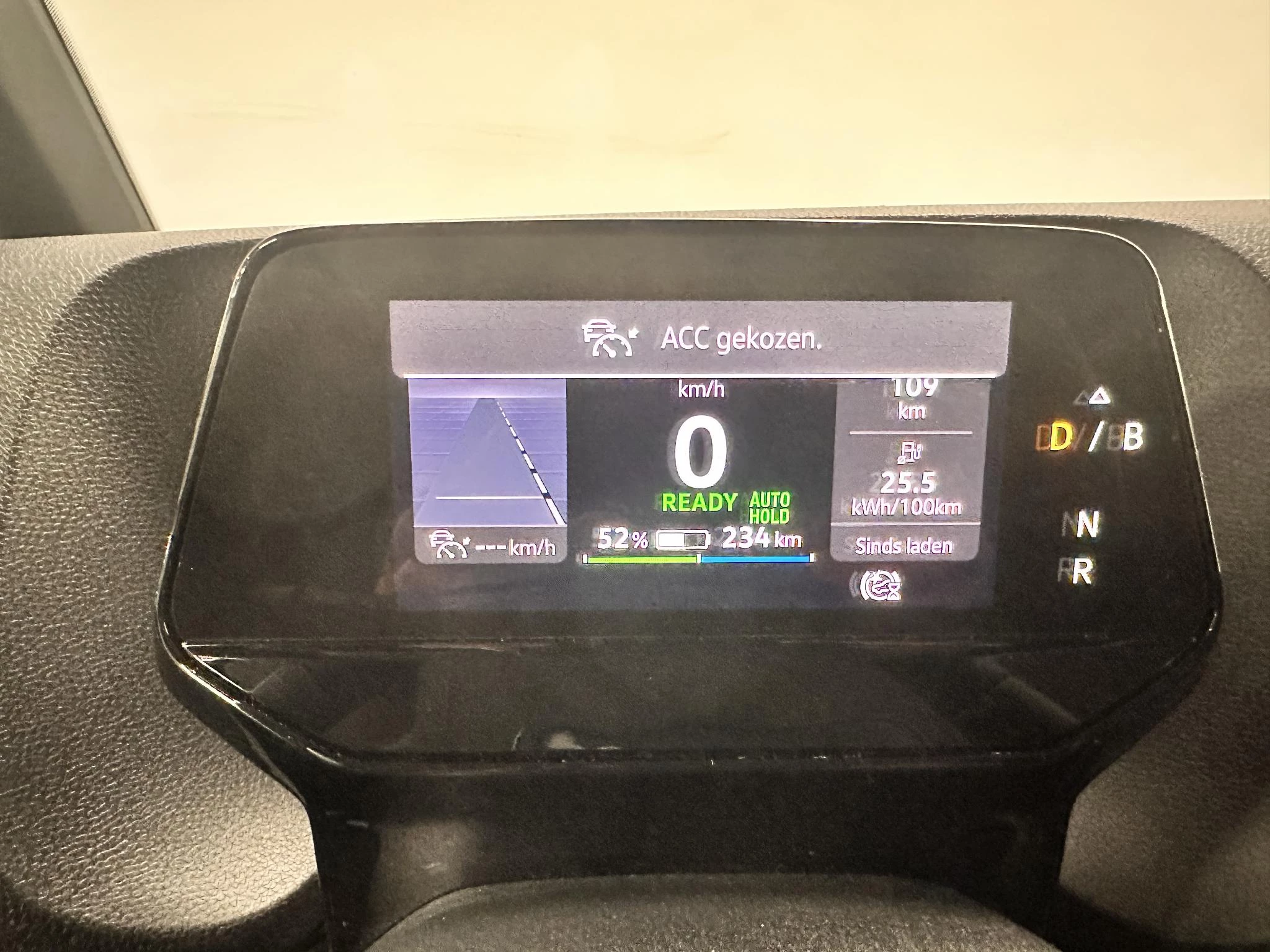 Hoofdafbeelding Volkswagen ID. Buzz Cargo