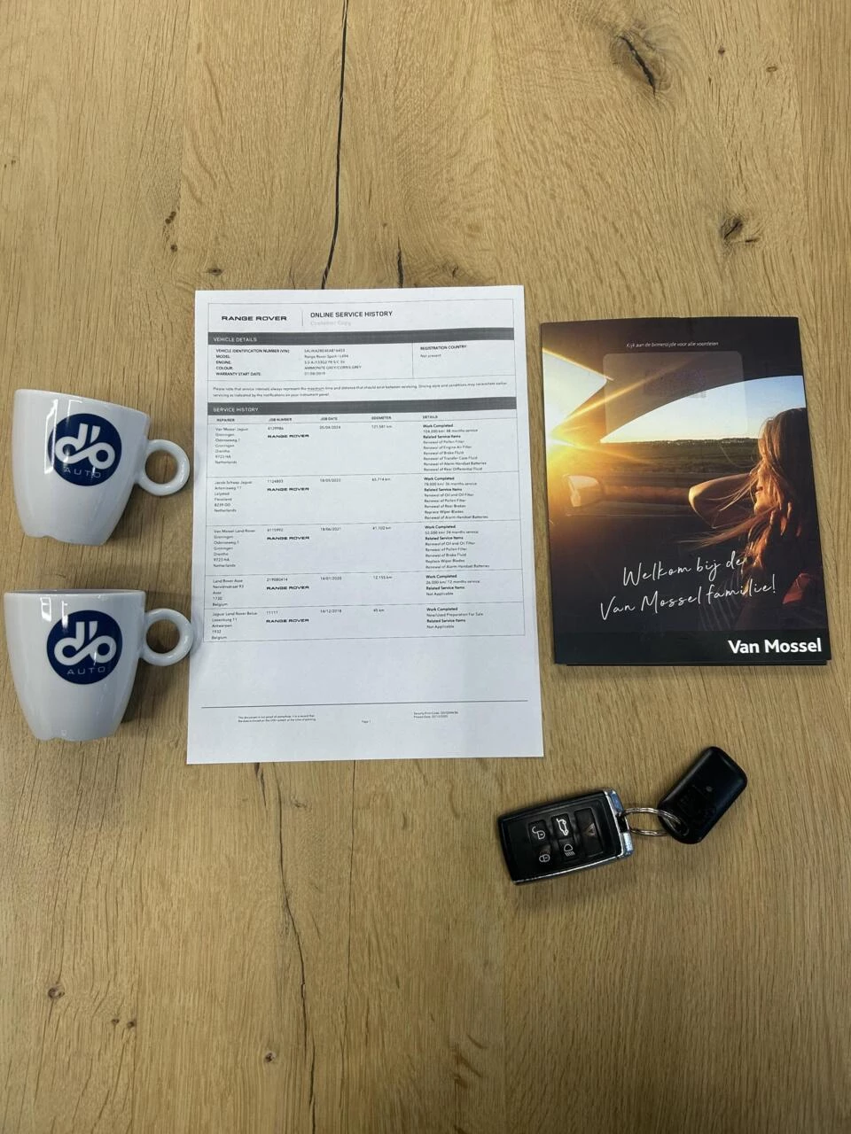 Hoofdafbeelding Land Rover Range Rover Sport