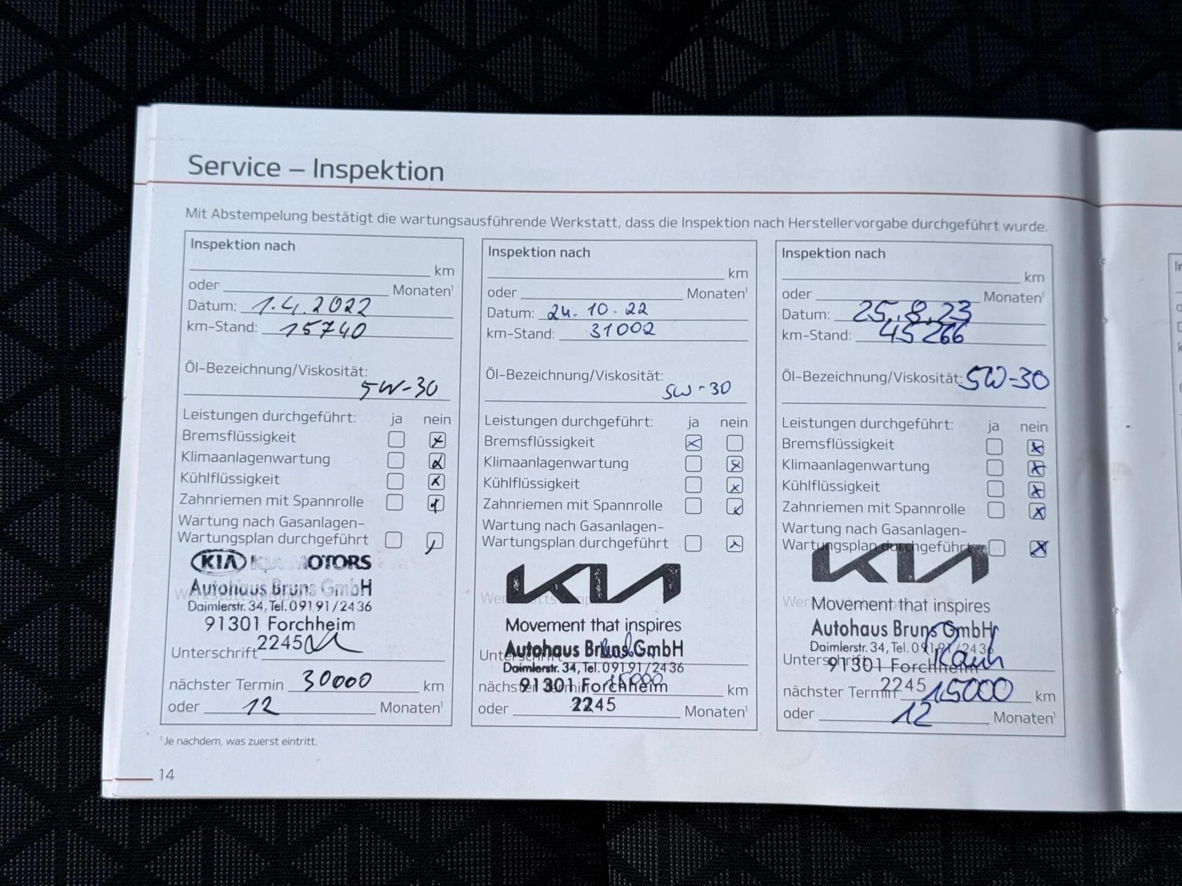 Hoofdafbeelding Kia Ceed Sportswagon