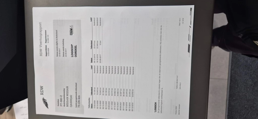 Hoofdafbeelding Nissan QASHQAI