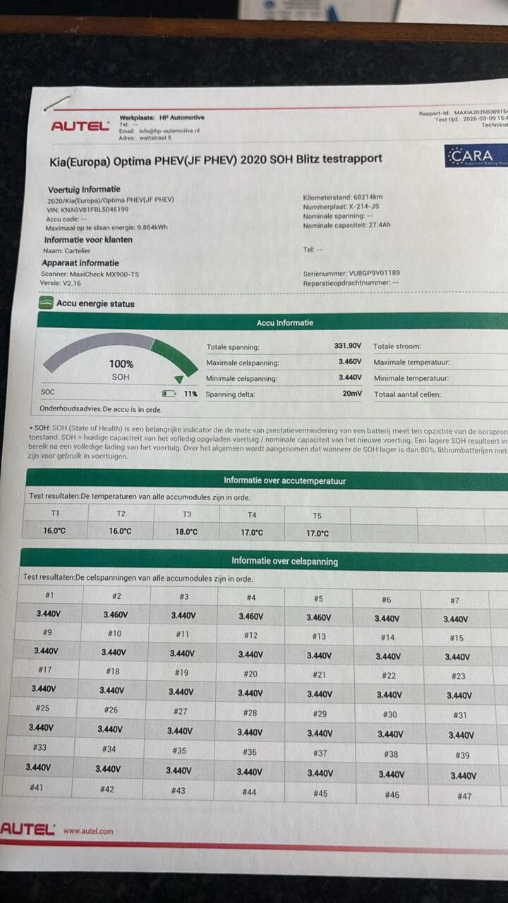 Hoofdafbeelding Kia Optima