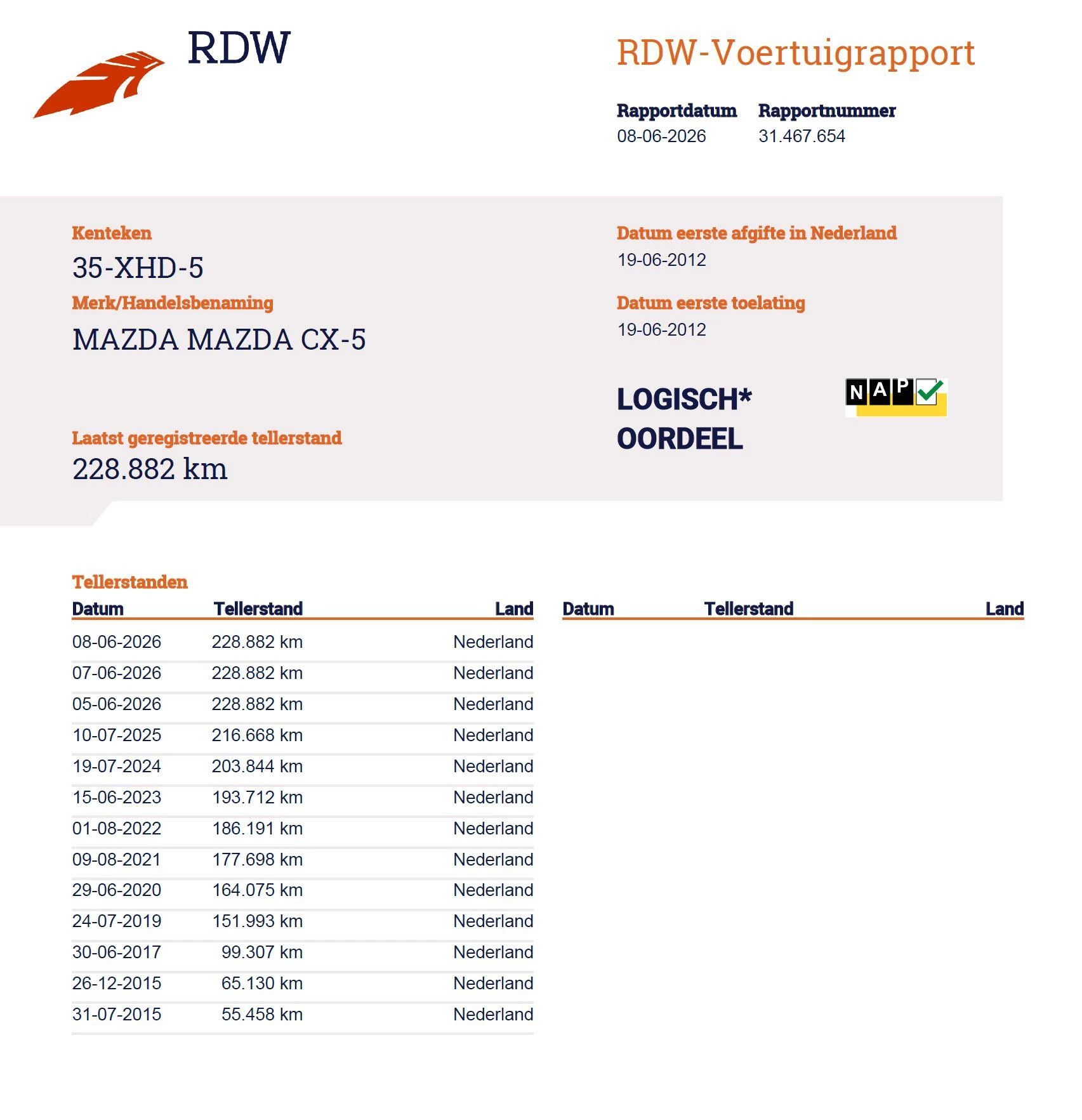 Hoofdafbeelding Mazda CX-5