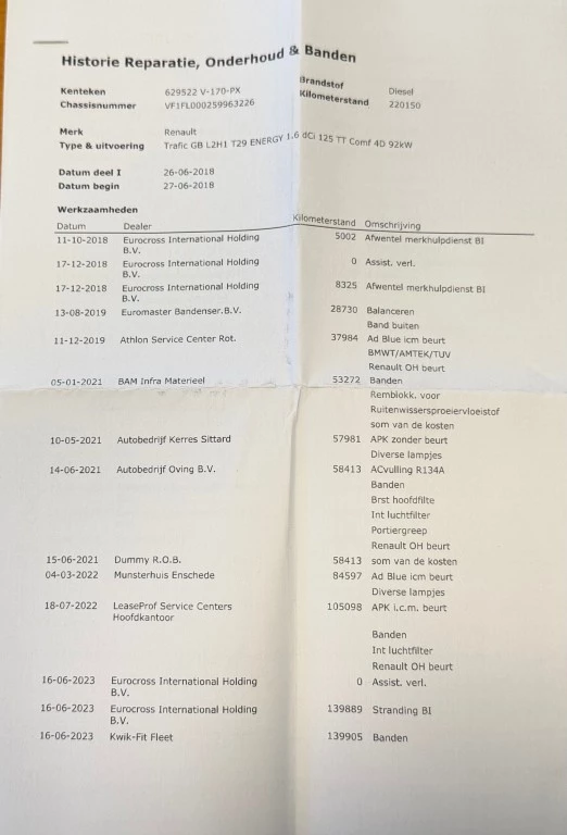 Hoofdafbeelding Renault Trafic