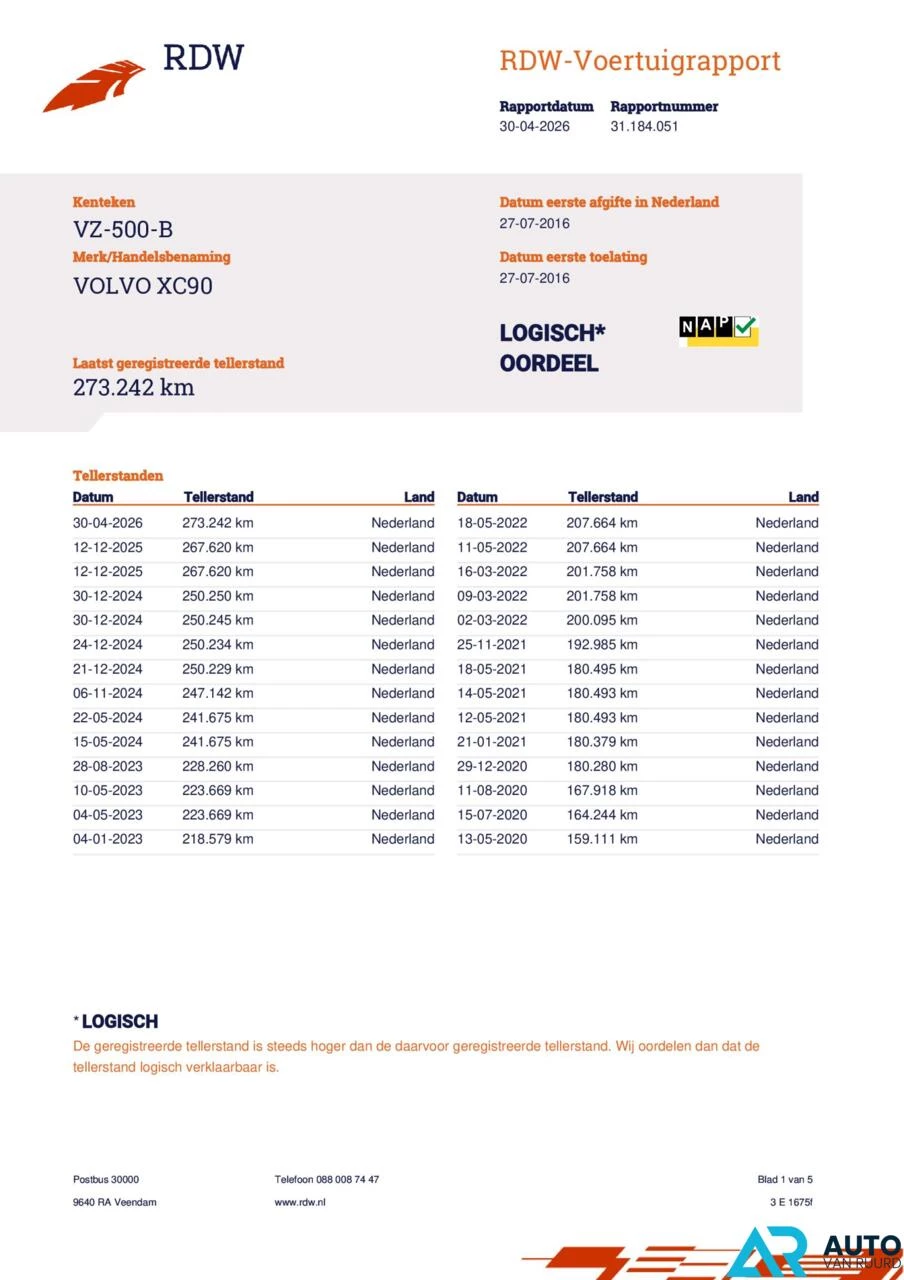Hoofdafbeelding Volvo XC90