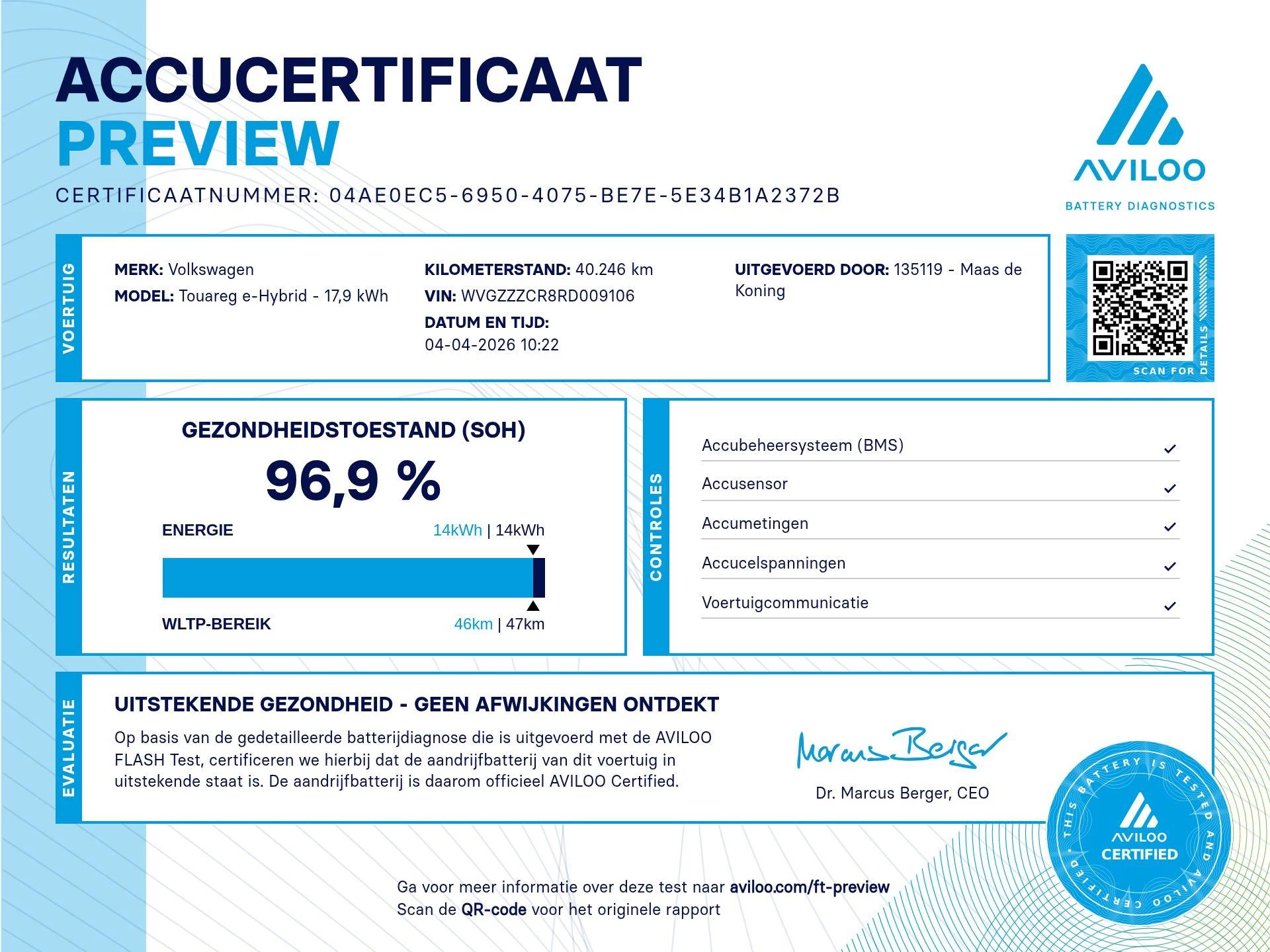 Hoofdafbeelding Volkswagen Touareg