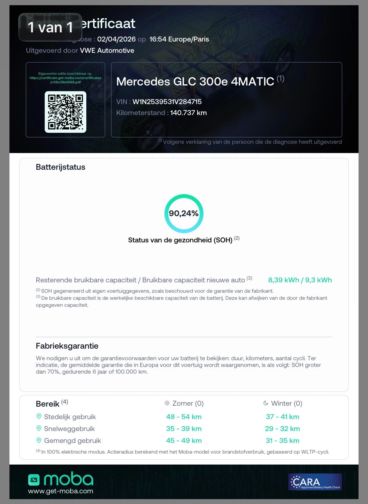 Hoofdafbeelding Mercedes-Benz GLC