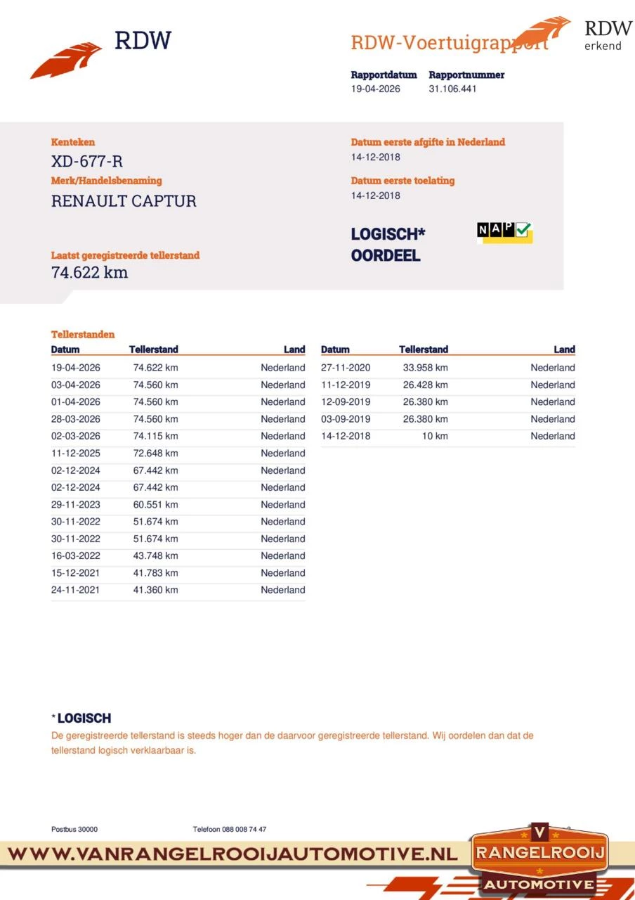 Hoofdafbeelding Renault Captur