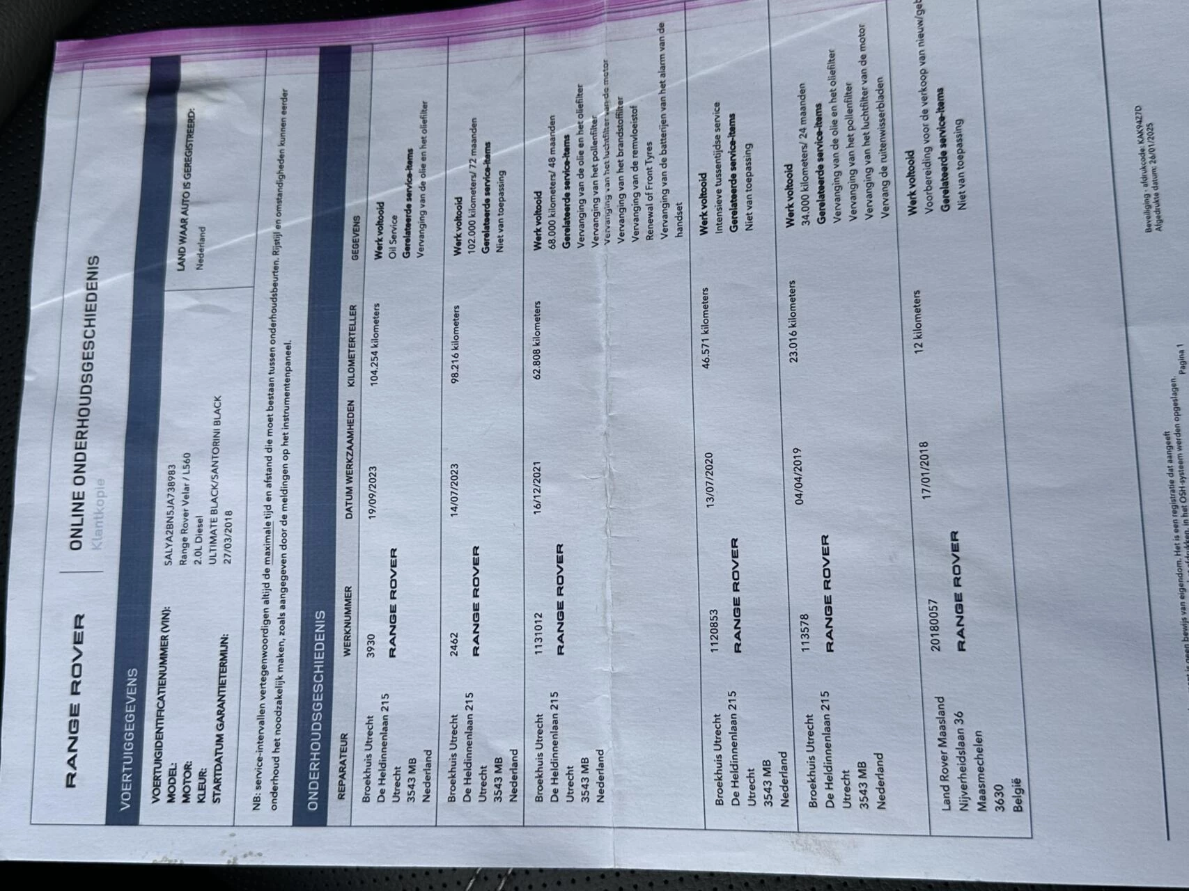 Hoofdafbeelding Land Rover Range Rover Velar