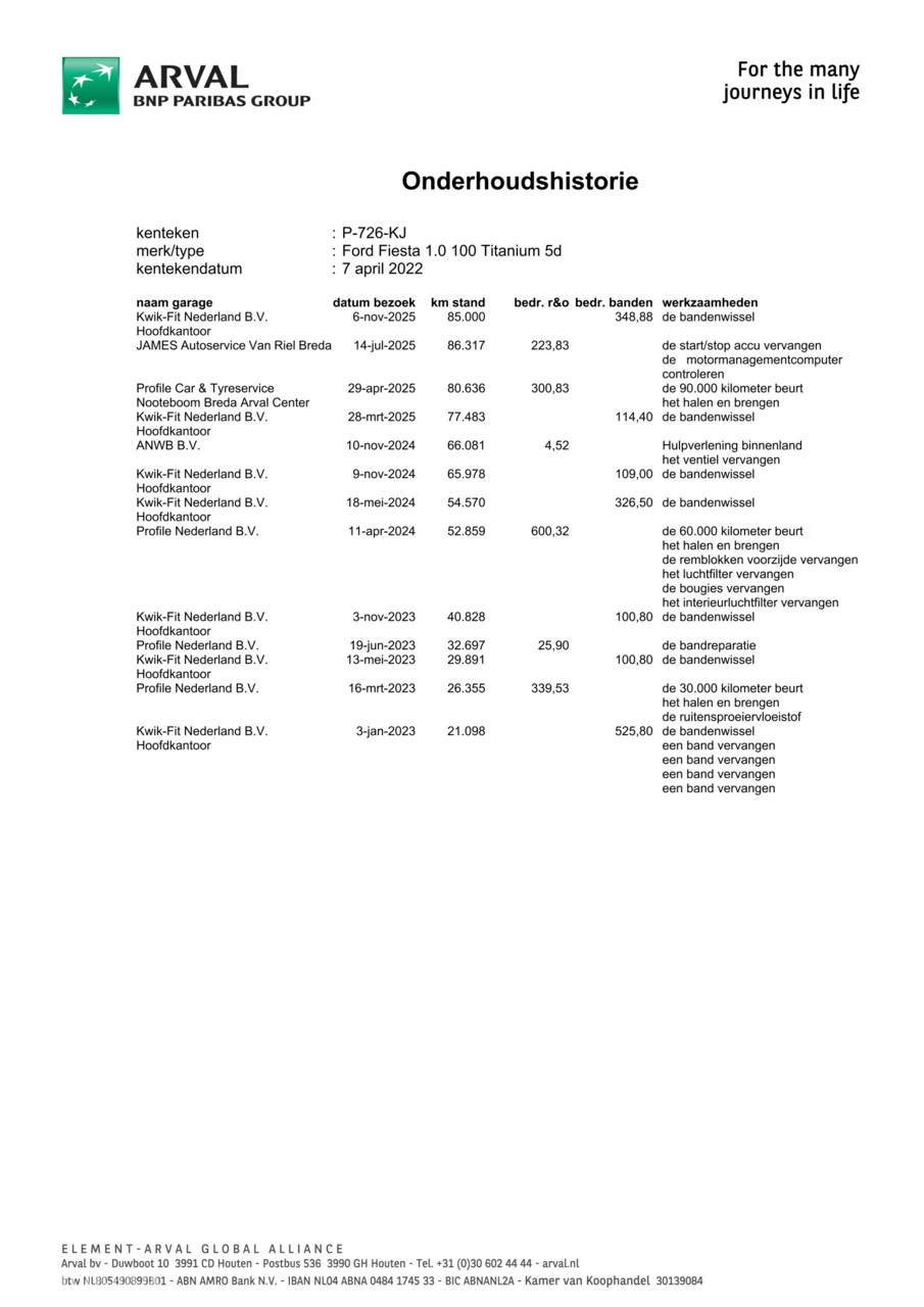 Hoofdafbeelding Ford Fiesta